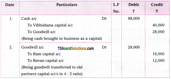 TS Inter 2nd Year Accountancy Study Material Chapter 5 Admission of a Partner 17