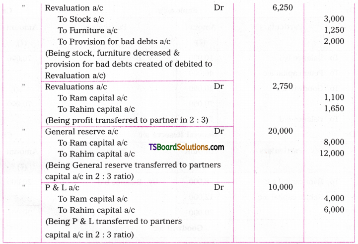 TS Inter 2nd Year Accountancy Study Material Chapter 5 Admission of a Partner 24