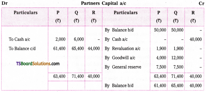 TS Inter 2nd Year Accountancy Study Material Chapter 5 Admission of a Partner 74