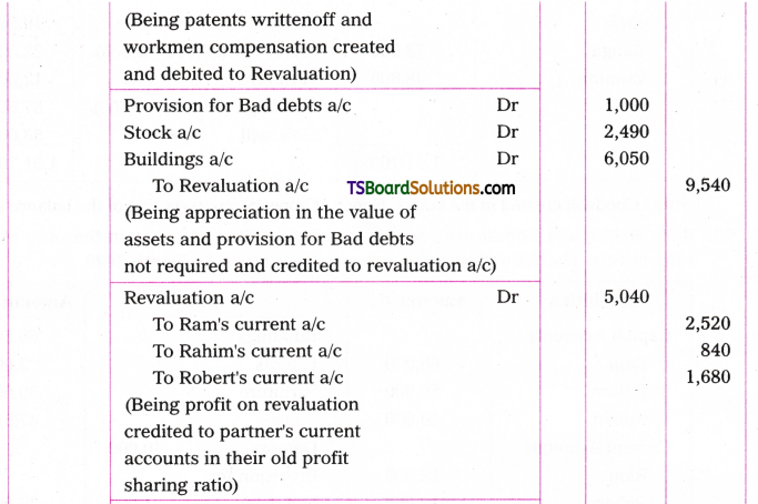 TS Inter 2nd Year Accountancy Study Material Chapter 6 Retirement and Death of a Partner 127