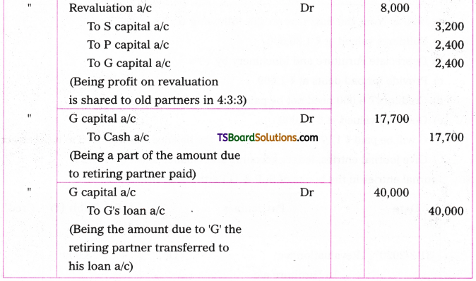 TS Inter 2nd Year Accountancy Study Material Chapter 6 Retirement and Death of a Partner 36