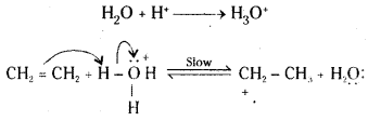 TS Inter 2nd Year Chemistry Study Material Chapter 12(a) Alcohols, Phenols, and Ethers 10