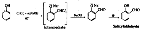 TS Inter 2nd Year Chemistry Study Material Chapter 12(a) Alcohols, Phenols, and Ethers 37