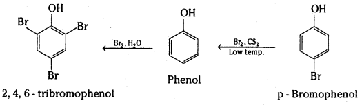 TS Inter 2nd Year Chemistry Study Material Chapter 12(a) Alcohols, Phenols, and Ethers 56