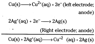 TS Inter 2nd Year Chemistry Study Material Chapter 3(a) Electro Chemistry 62