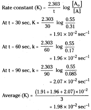 TS Inter 2nd Year Chemistry Study Material Chapter 3(b) Chemical Kinetics 29