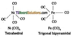 TS Inter 2nd Year Chemistry Study Material Chapter 7 d and f Block Elements & Coordination Compounds 37