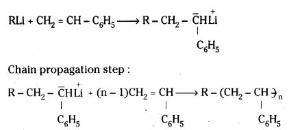 TS Inter 2nd Year Chemistry Study Material Chapter 8 Polymers 9