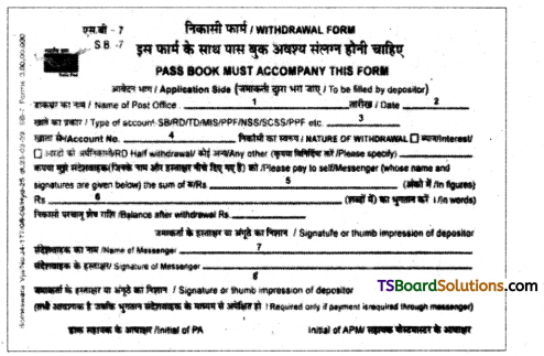 TS Inter 2nd Year English Grammar Filling in Forms 17