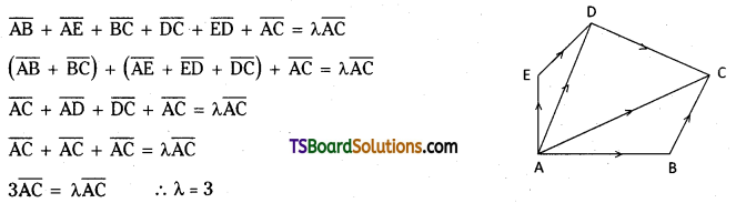 TS Inter First Year Maths 1A Addition of Vectors Important Questions Short Answer Type 15