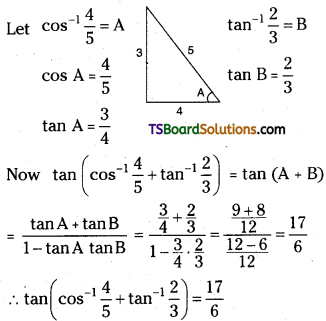 TS Inter First Year Maths 1A Inverse Trigonometric Functions Important Questions 7