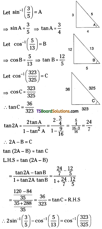 TS Inter First Year Maths 1A Inverse Trigonometric Functions Important Questions 8