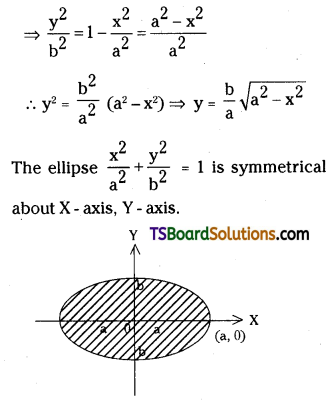 TS Inter Second Year Maths 2B Definite Integrals Important Questions Long Answer Type L1 Q12