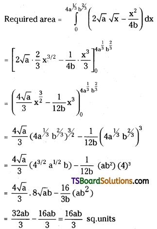 TS Inter Second Year Maths 2B Definite Integrals Important Questions Long Answer Type L1 Q14.1