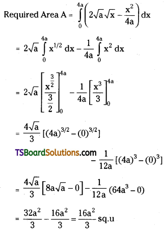 TS Inter Second Year Maths 2B Definite Integrals Important Questions Long Answer Type L1 Q15.1