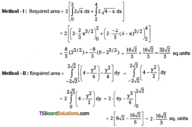 TS Inter Second Year Maths 2B Definite Integrals Important Questions Short Answer Type L1 Q11.1