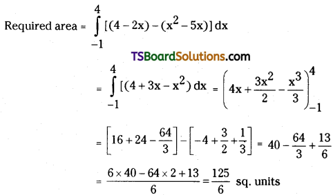 TS Inter Second Year Maths 2B Definite Integrals Important Questions Short Answer Type L1 Q12.2