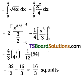 TS Inter Second Year Maths 2B Definite Integrals Important Questions Short Answer Type L1 Q14.1
