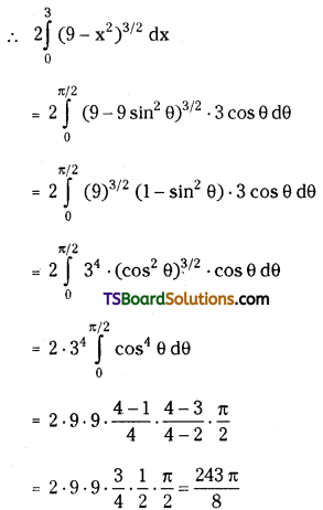 TS Inter Second Year Maths 2B Definite Integrals Important Questions Short Answer Type L1 Q4.1