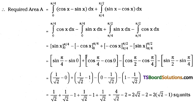 TS Inter Second Year Maths 2B Definite Integrals Important Questions Short Answer Type L2 Q15.2