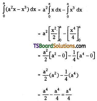 TS Inter Second Year Maths 2B Definite Integrals Important Questions Very Short Answer Type L1 Q1
