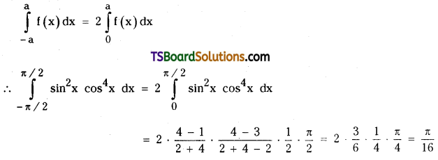 TS Inter Second Year Maths 2B Definite Integrals Important Questions Very Short Answer Type L1 Q24
