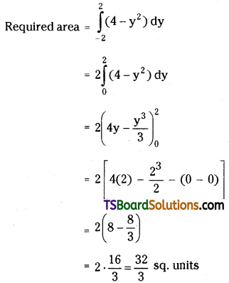 TS Inter Second Year Maths 2B Definite Integrals Important Questions Very Short Answer Type L1 Q30.1