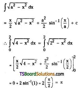 TS Inter Second Year Maths 2B Definite Integrals Important Questions Very Short Answer Type L1 Q8