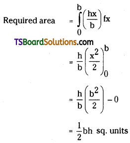 TS Inter Second Year Maths 2B Definite Integrals Important Questions Very Short Answer Type L3 Q18.1