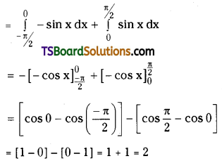 TS Inter Second Year Maths 2B Definite Integrals Important Questions Very Short Answer Type L3 Q21.1