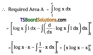 TS Inter Second Year Maths 2B Definite Integrals Important Questions Very Short Answer Type L3 Q39