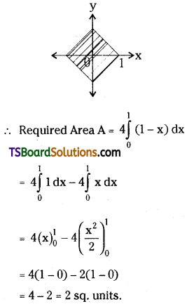 TS Inter Second Year Maths 2B Definite Integrals Important Questions Very Short Answer Type L3 Q40