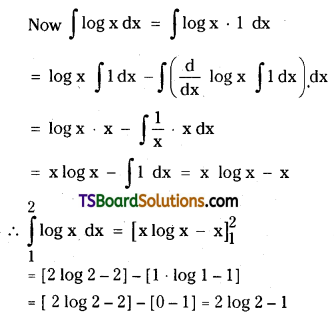 TS Inter Second Year Maths 2B Definite Integrals Important Questions Very Short Answer Type L3 Q5